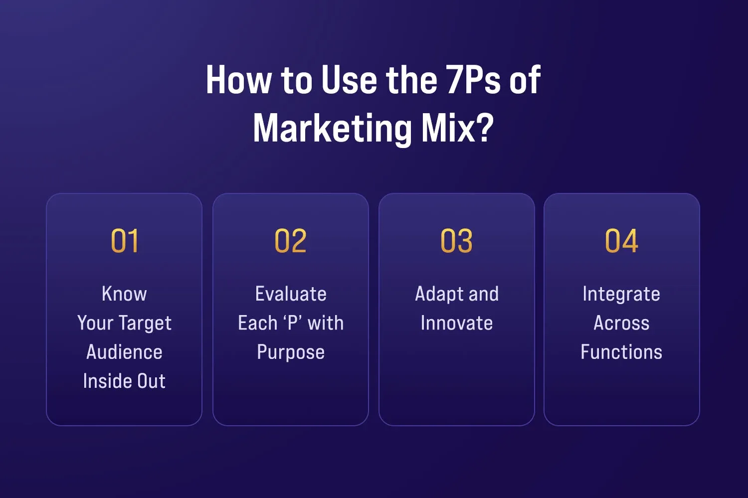 How to use the 7Ps of Marketing Mix?