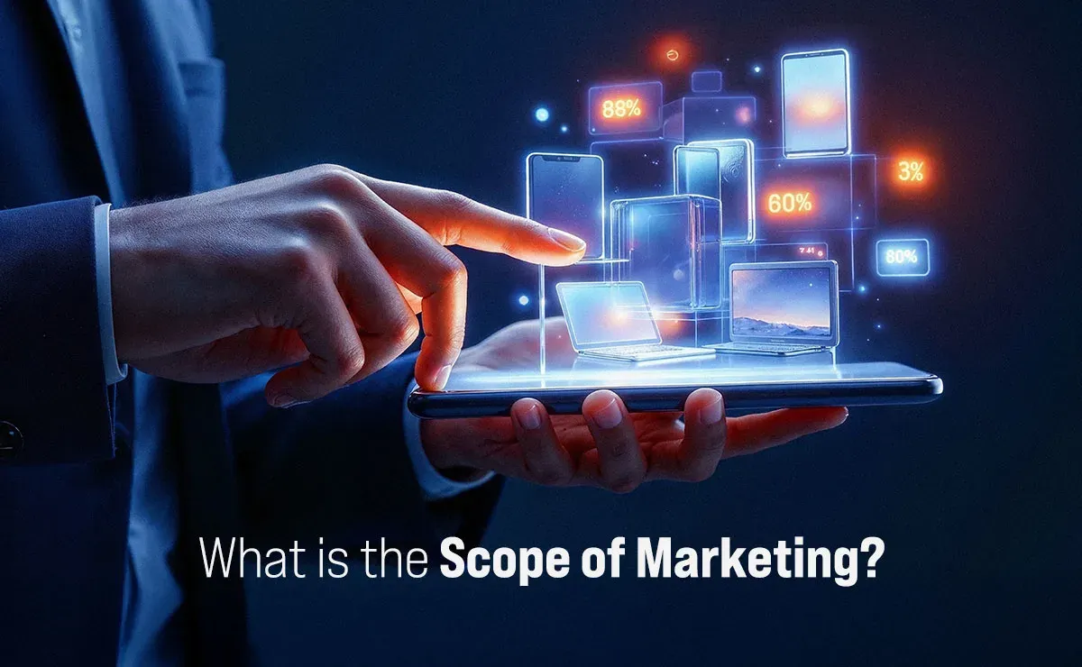 The Scope of Marketing with Examples