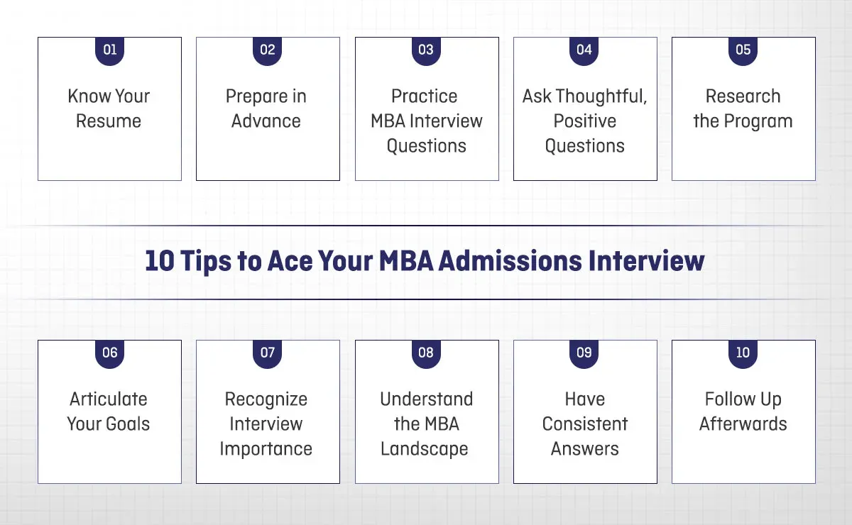 10 Tips to Ace Your MBA Admissions Interview
