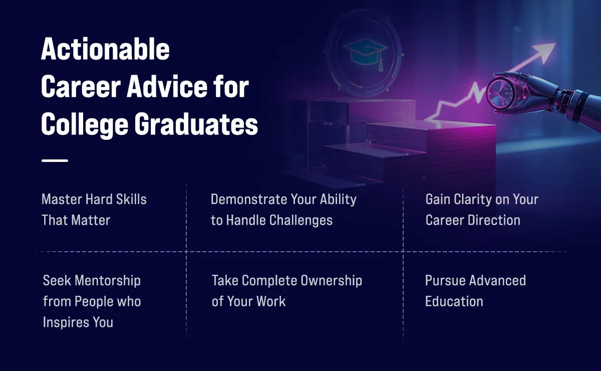 Actionable Career Advice for College Graduates