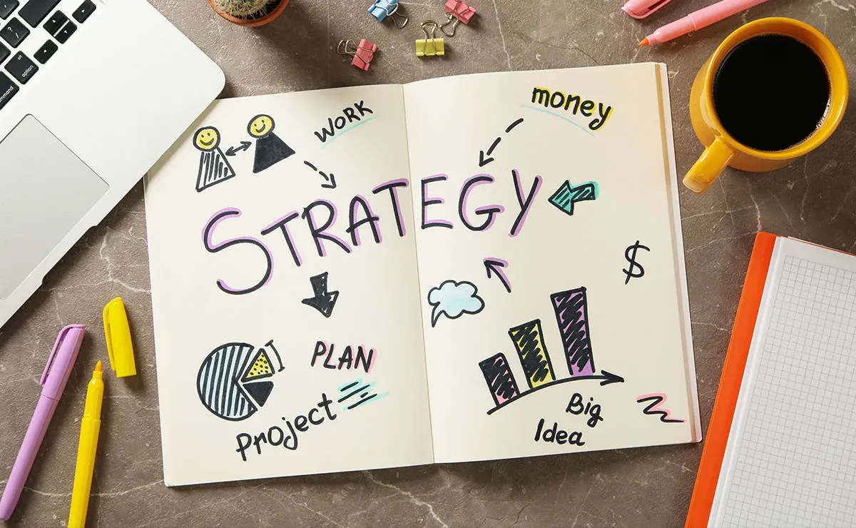 Importance of Strategic Management in Today’s Scenario