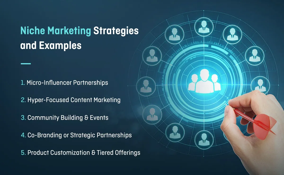 Niche Marketing Strategies and Examples
