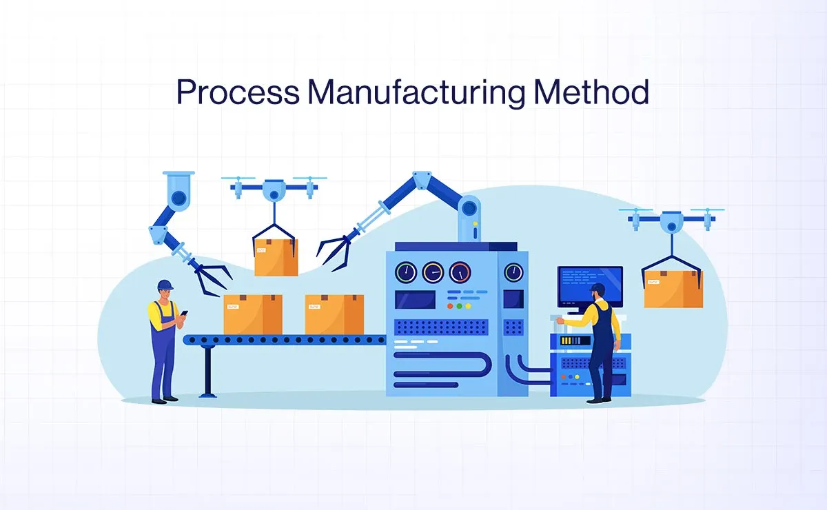 Process Manufacturing Method