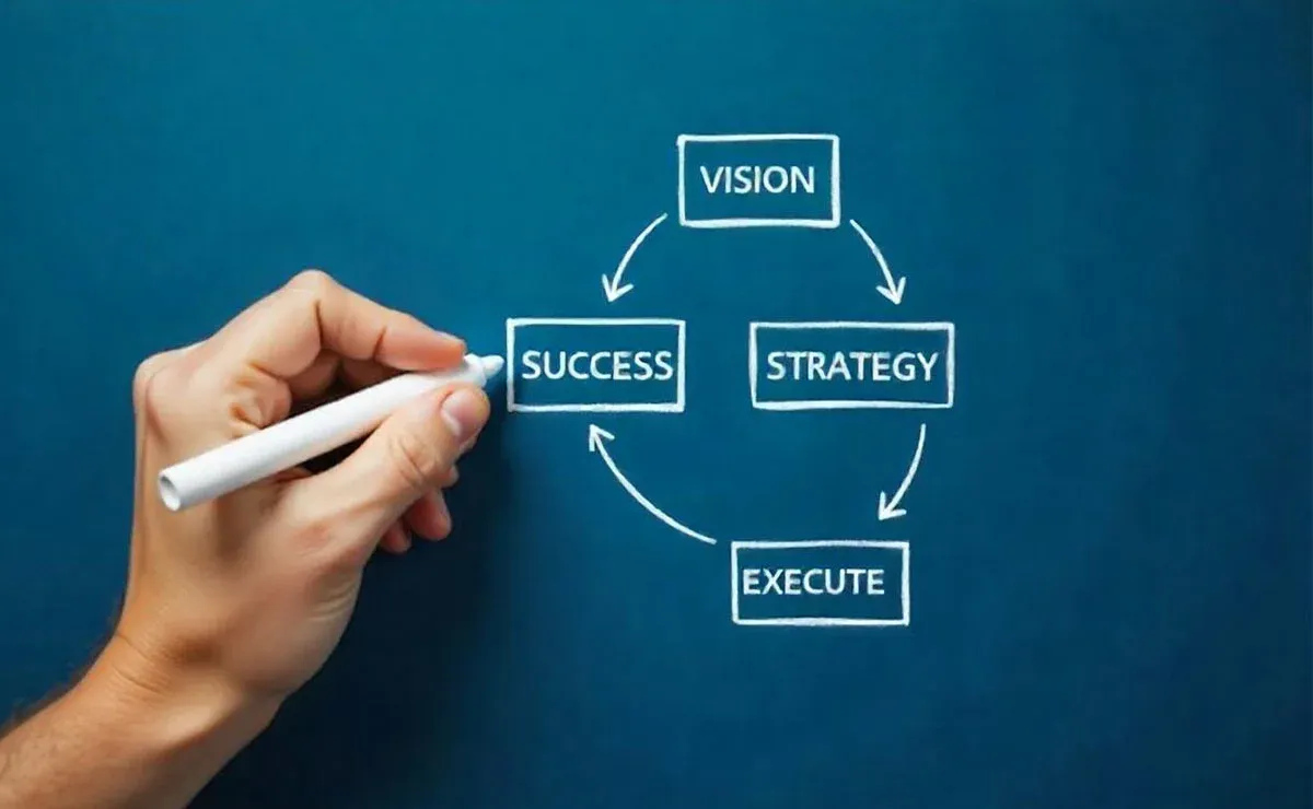 Top Career Objectives for MBA Freshers