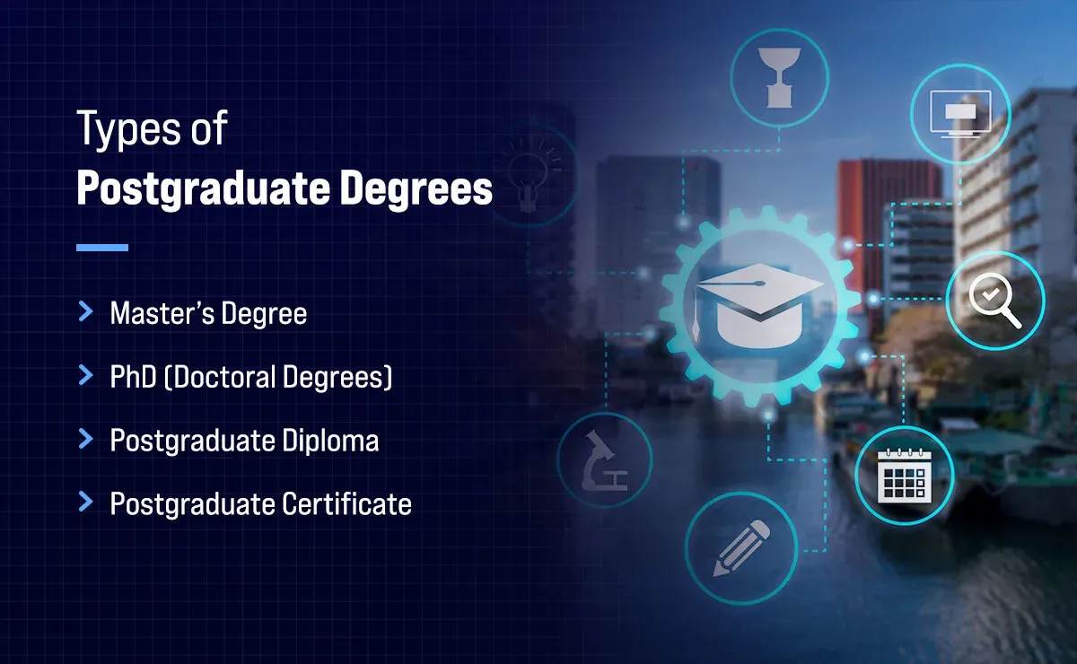 Types of Postgraduate Degrees