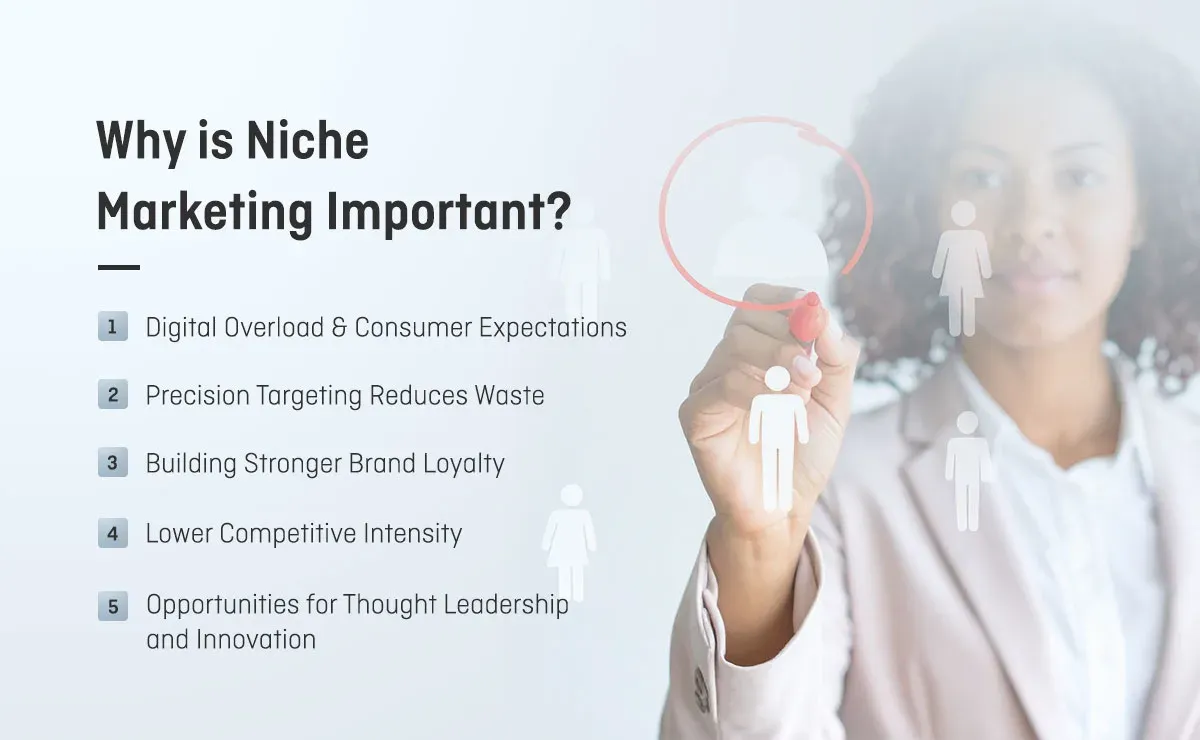 Why is Niche Marketing Important?