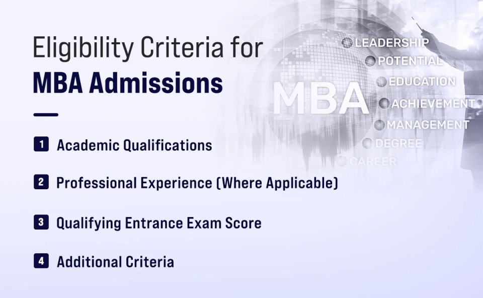 Eligibility Criteria for MBA Admissions