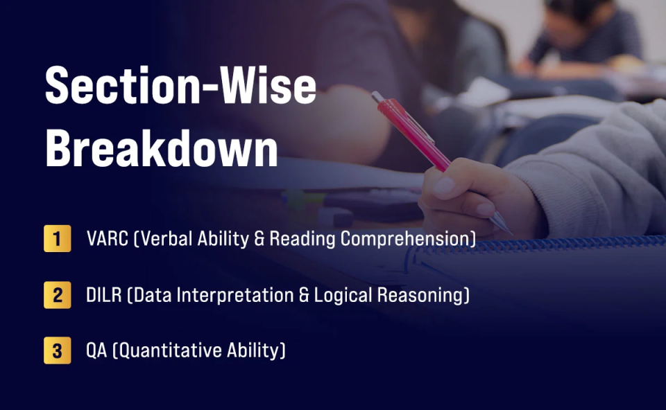 Section-Wise Breakdown