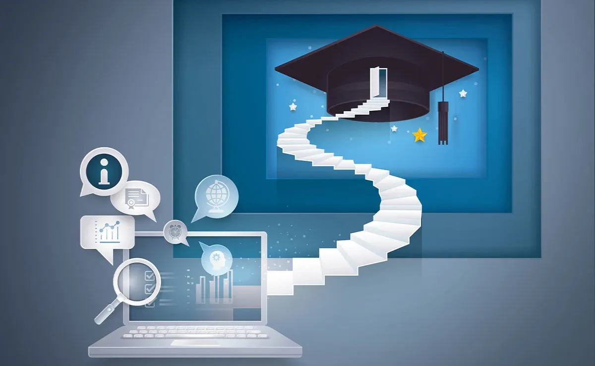 MBA Admission Process