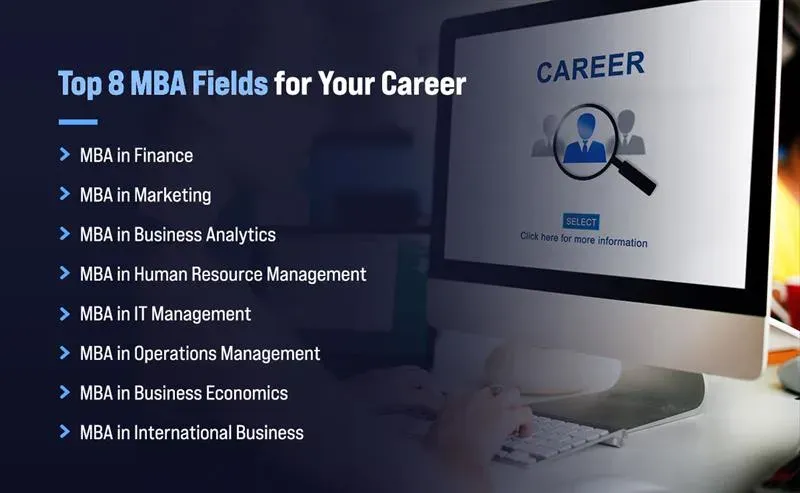 Top 8 MBA Fields for Your Career