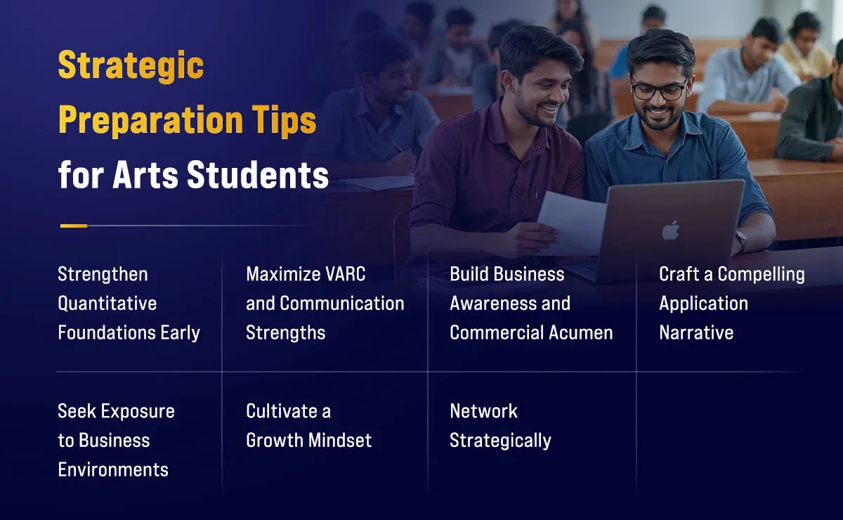 Strategic Preparation Tips for Arts Students