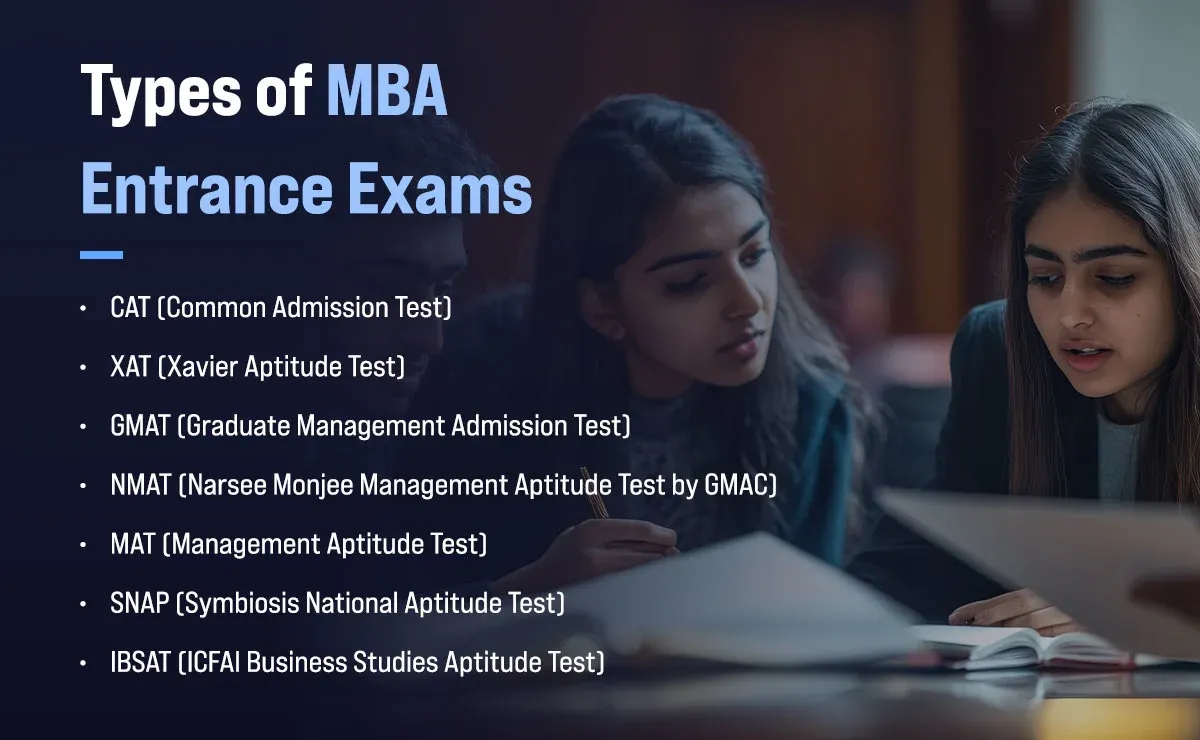 Types of MBA Entrance Exams