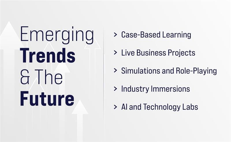 Emerging Trends and The Future