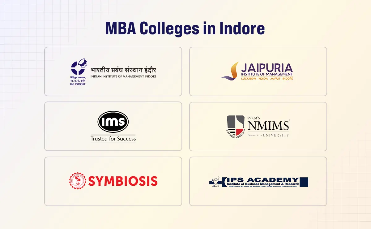MBA Colleges in Indore