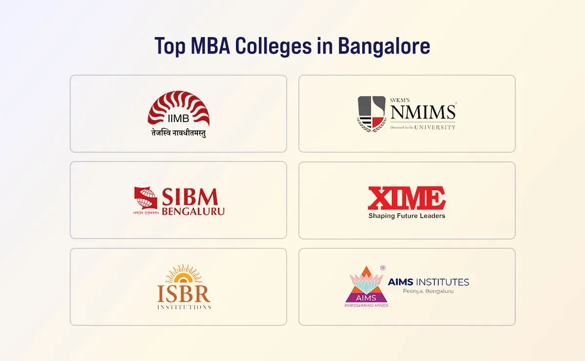 Top&nbsp;MBA Colleges in&nbsp;Bangalore