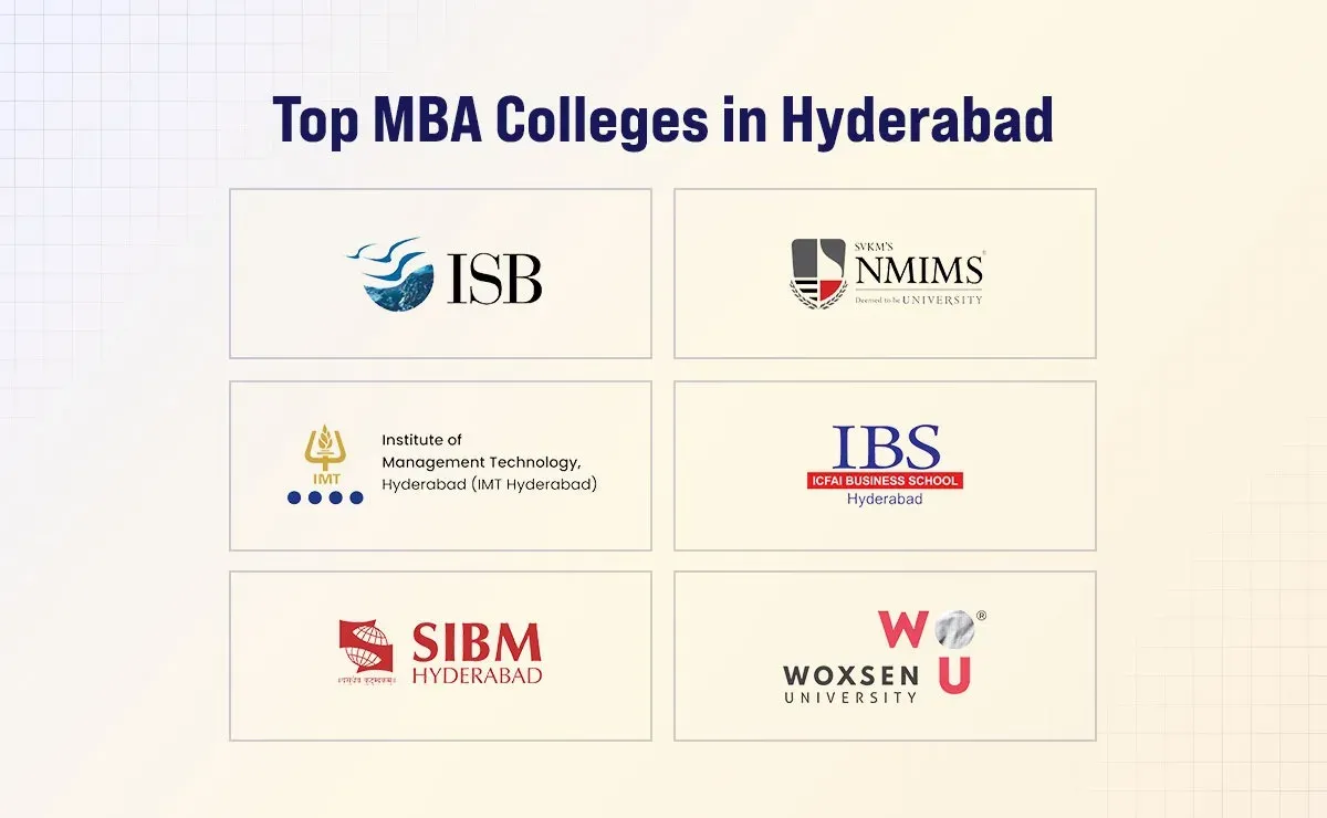 Top MBA Colleges in Hyderabad