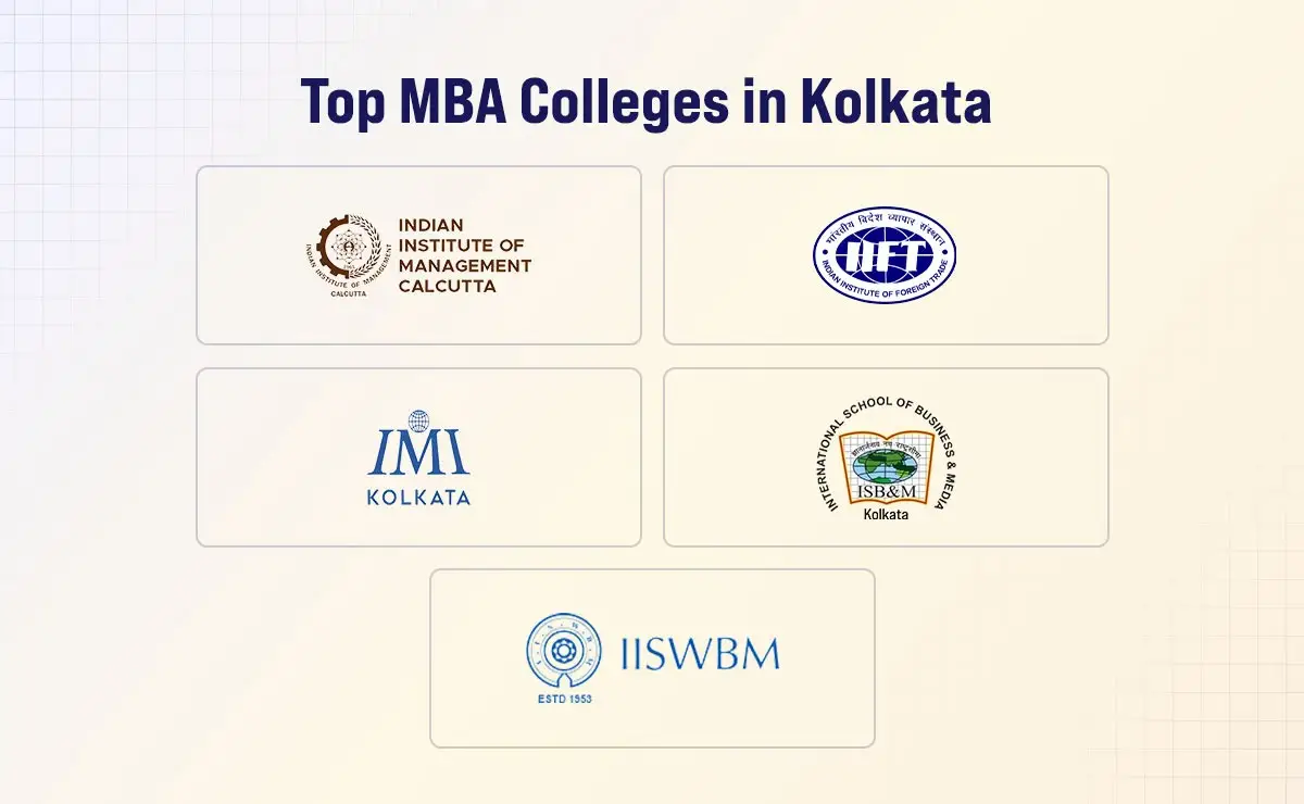  Top MBA Colleges in Kolkata