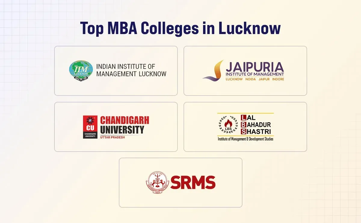 Top MBA Colleges in Lucknow