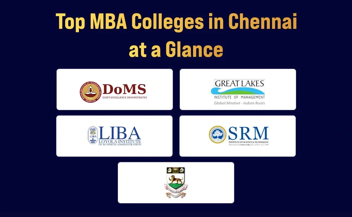 Top MBA Colleges in Chennai at a Glance