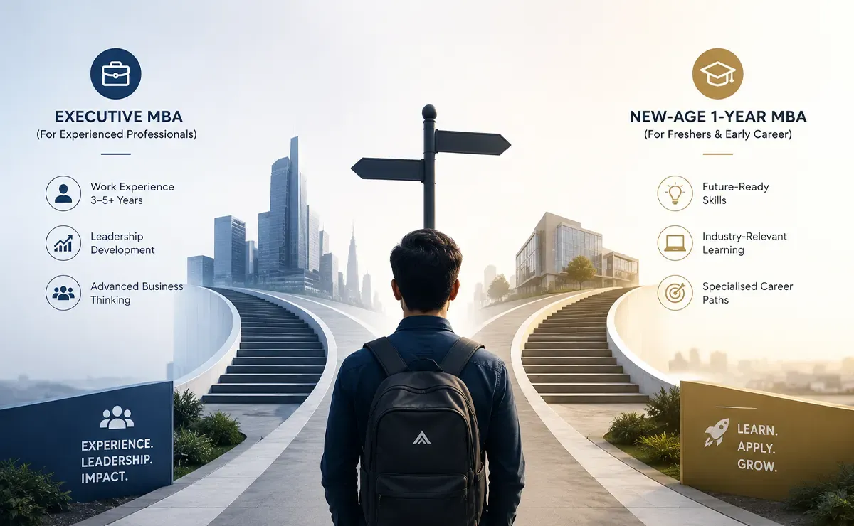 How to Choose the Right 1-Year MBA as a Fresh Graduate