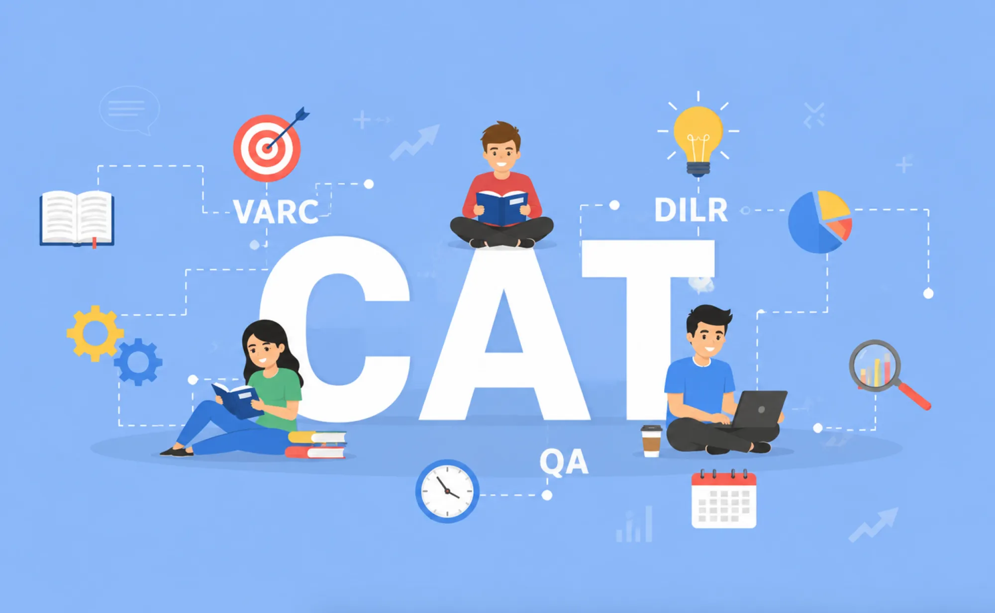 Section-Wise Preparation Strategy for CAT 2026