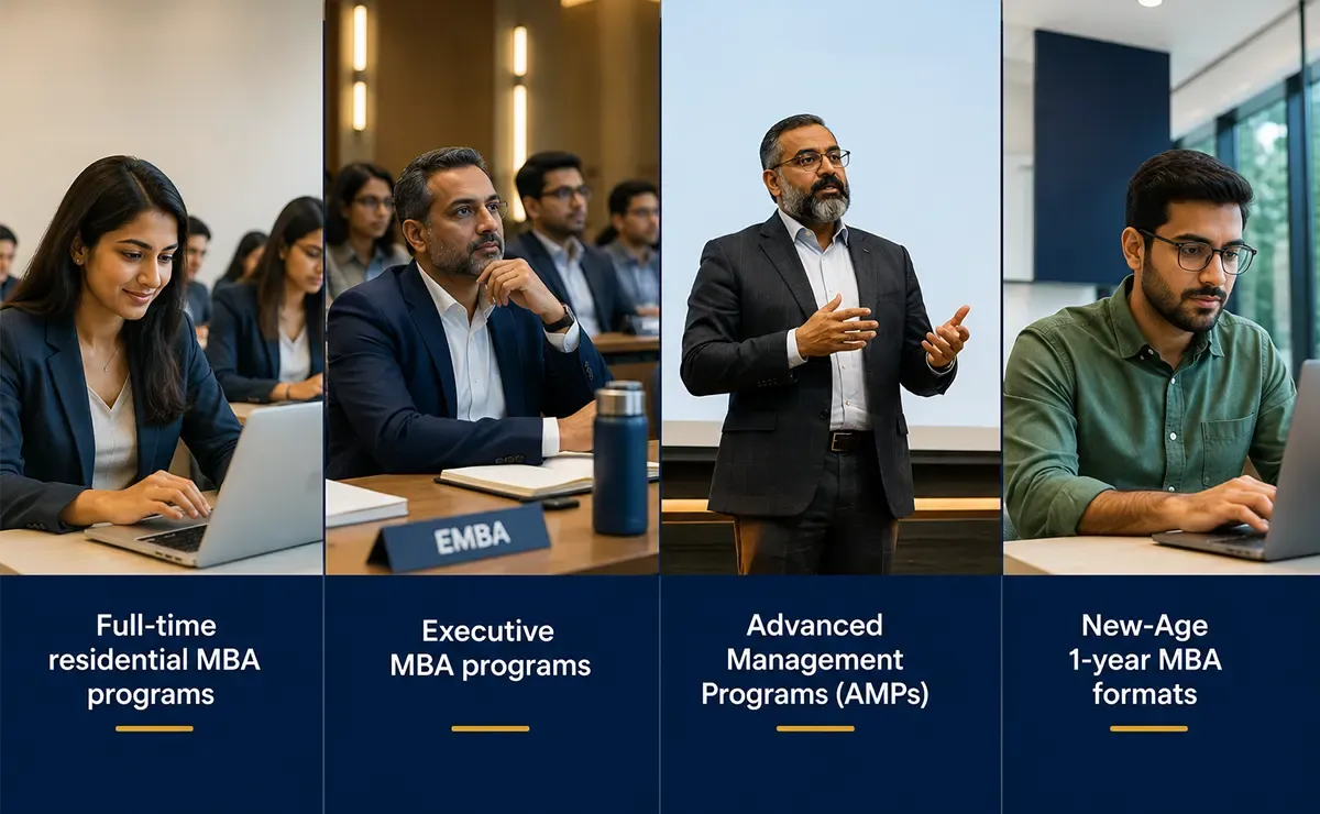 Types of MBA Programs and Their Work Experience Requirements