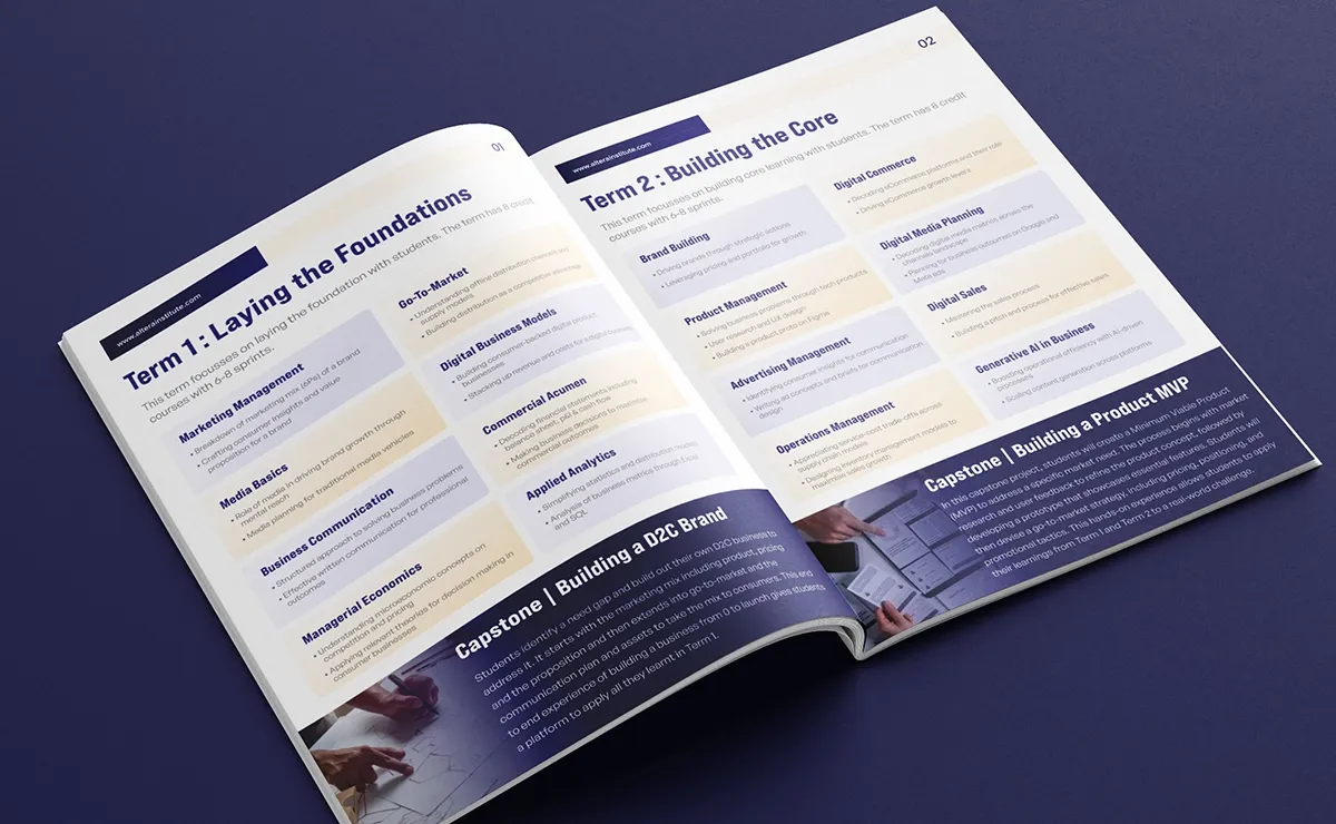How Does Altera Institute's Learning Journey Map to Real Roles?