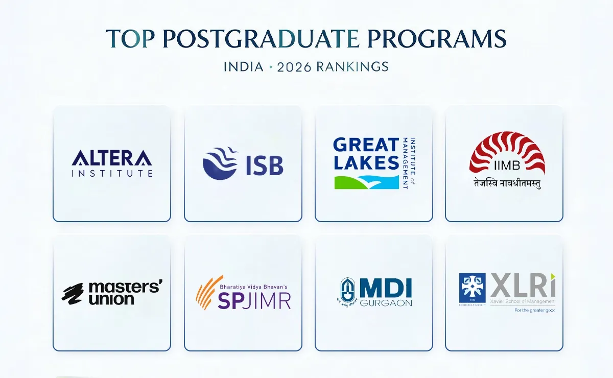 Top Postgraduate Programs with Placement Guarantees in India (2026 Rankings)
