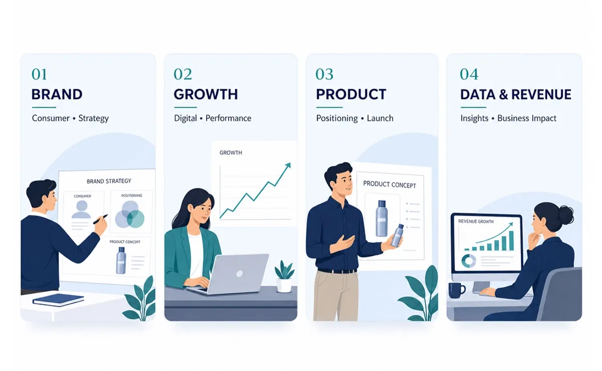 How Altera Institute Prepares Students for Modern Marketing Careers