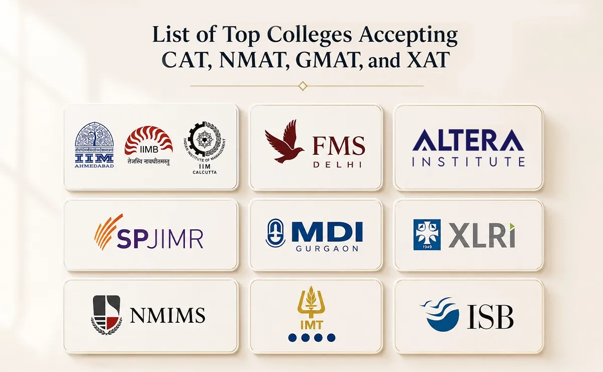 List of Top Colleges Accepting CAT, NMAT, GMAT, and XAT