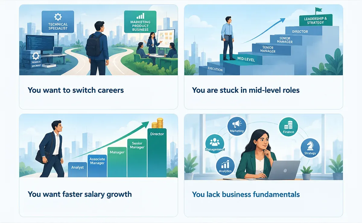 When an MBA Makes Sense for Working Professionals