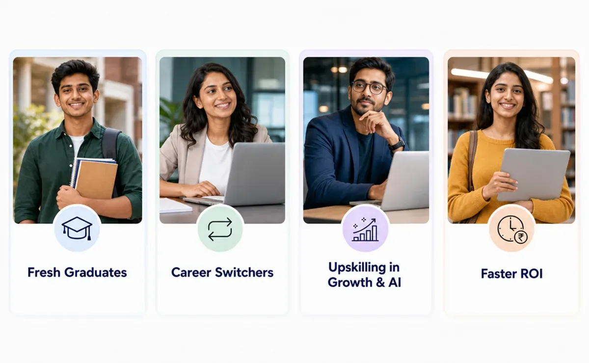 Who Should Consider Altera Institute?