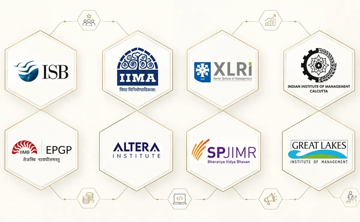 Best 1-Year MBA Programs by Career Goal