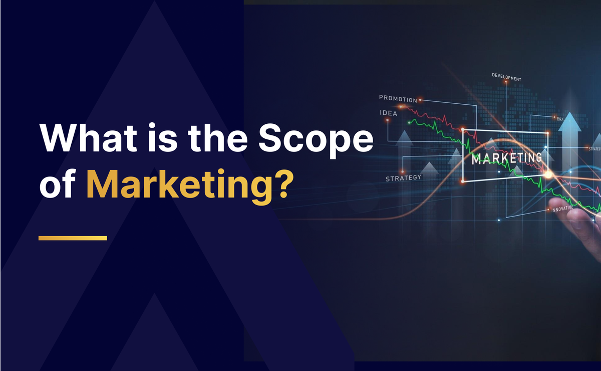 What is the Scope of Marketing?