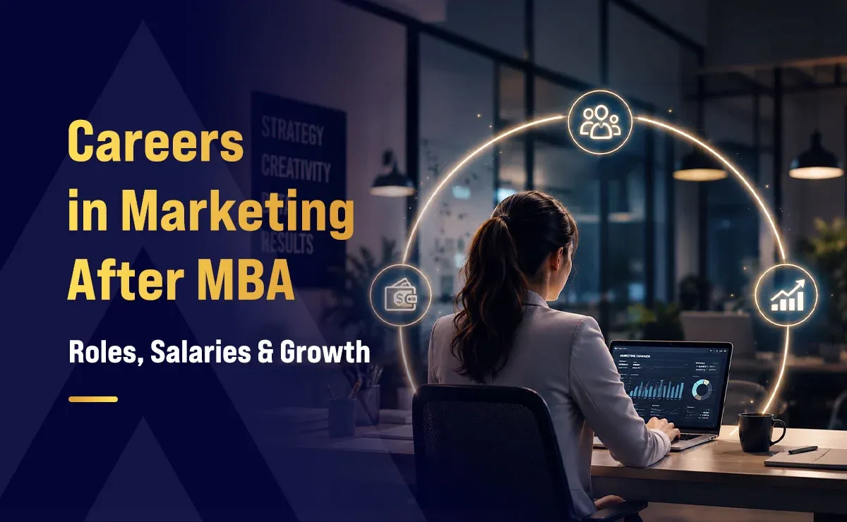 Careers in Marketing After MBA: Roles, Salaries & Growth