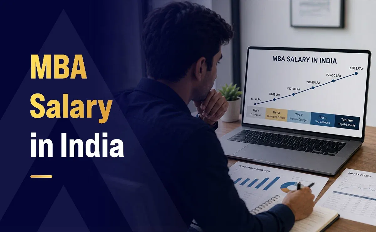 MBA Salary in India