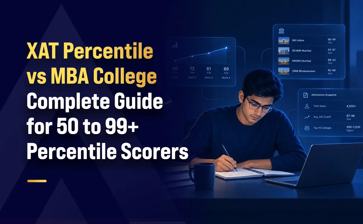 XAT Percentile vs. MBA College: Complete Guide for 50 to 99+ Percentile Scorers