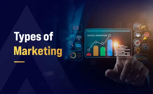 Types of Marketing