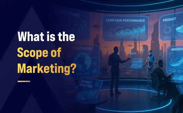 What is the Scope of Marketing?