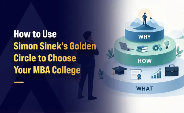 How to Use Simon Sinek's Golden Circle to Choose Your MBA College